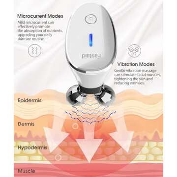 ELISHINE Microcurrent Facial Devices, Face Microcurrent Device, Facial Roller Massager for Double Ch...
