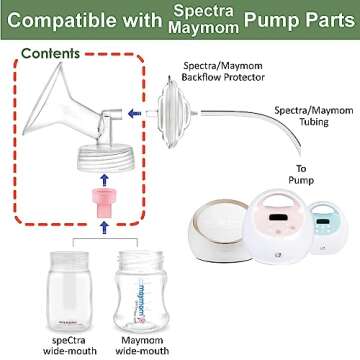 Maymom Pump Part Compatible with Spectra/Ameda Luna Pumps, Syngery Gold; Incl Wide Mouth Flange 19 m...