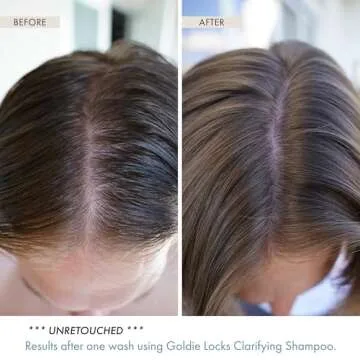 Goldie Locks Clarifying Detox Shampoo, Clarifying Hair Cleanser Safe for Extensions & Colored Hair, Removes Excess Buildup, Detoxifies Scalp and Strands, 33.8oz