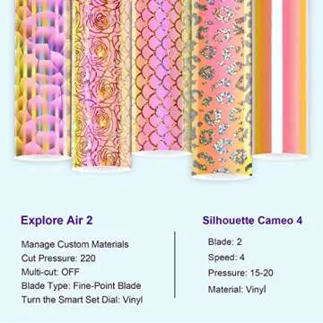 TECKWRAP Opal Holographic Chrome Adhesive Vinyl Sheets for DIY Craft, Arts,Yellow Pink (Opal Peach Yellow Pink,Translucent Cube,Leopard, Mermaid,Rose Pattern) 12" x 12" 5 Sheets/Pack
