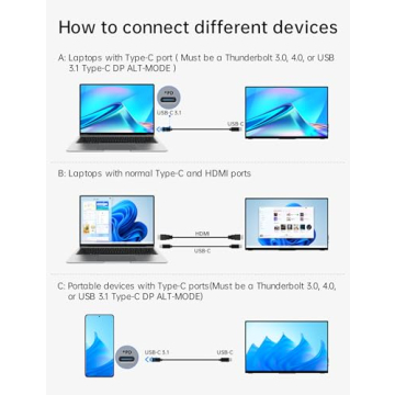 CAPERAVE 15.6'' Touchscreen Portable Monitor