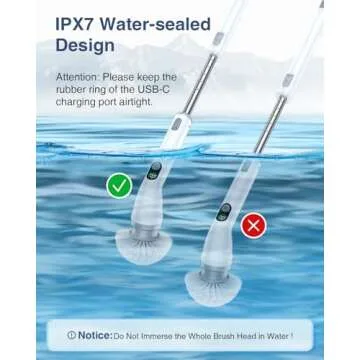 Hymeago Electric Spin Scrubber, Dual Speeds Shower Cleaning Brush with 6 Replaceable Brush Heads and Display, Bathroom Scrubber Electric with Adjustable & Detachable Handle for Bathroom Shower Bathtub