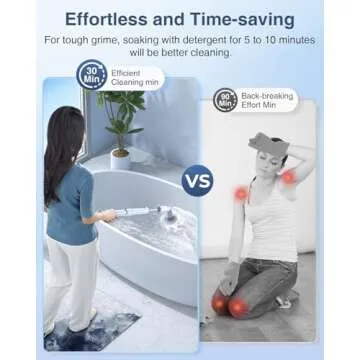 Hymeago Electric Spin Scrubber, Dual Speeds Shower Cleaning Brush with 6 Replaceable Brush Heads and Display, Bathroom Scrubber Electric with Adjustable & Detachable Handle for Bathroom Shower Bathtub