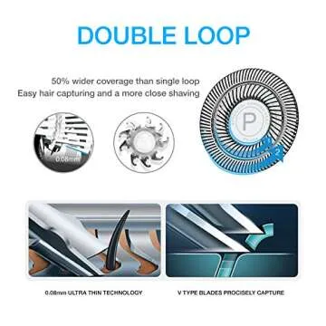 Phisco Electric Razor - Fast Charging, Wet & Dry Shaver for Men