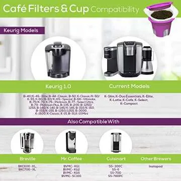 Perfect Pod Reusable Coffee Pod Starter Pack for Keurig