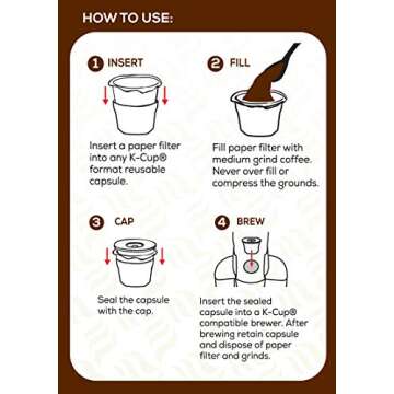 Perfect Pod Reusable Coffee Pod Starter Pack for Keurig