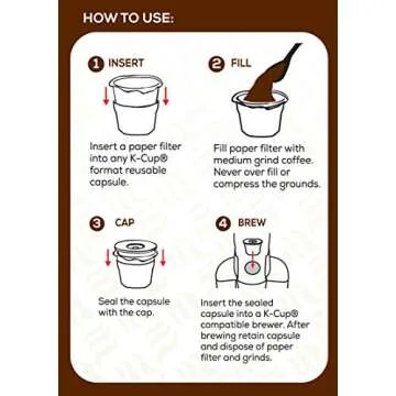 Perfect Pod Reusable Coffee Pod Starter Pack for Keurig