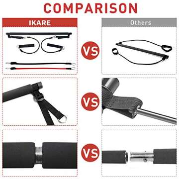 IKARE Adjustable Pilates Bar Kit with Resistance Bands for Home Fitness