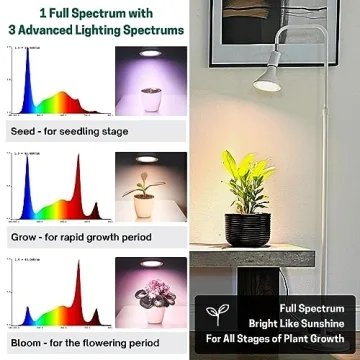 Sol-Leaf Adjustable LED Grow Light for Indoor Plants