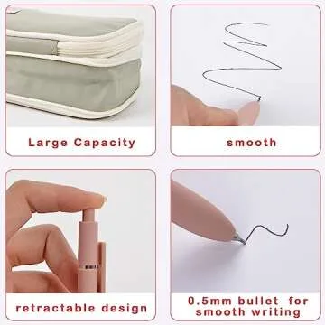 27 Pcs Aesthetic School Supplies Include 12 Pcs Aesthetic Highlighters Bible 1 Ppcs Big apacity Pen Case Bag 5 Pcs Retractable Quick Dry Gel Ink Pens 9 Pads Clear Sticky Tabs for School Office Home