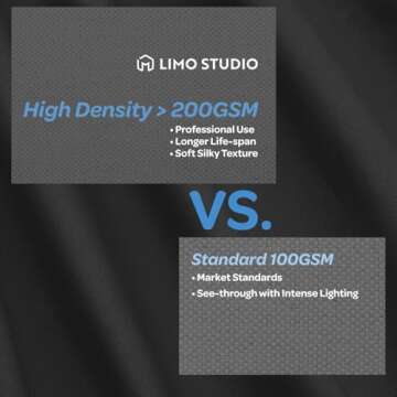 LimoStudio 10' x 20' (W x H) Dark Black Backdrop Background Screen, High Density Premium Grade A+ 200GSM Synthetic Material Fabric, Solid Seamless Black Muslin for Professional Photo Studio, AGG1601