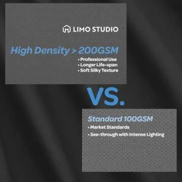 LimoStudio Dark Black 10' x 20' Backdrop for Photography