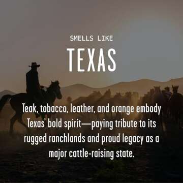 There's No Place Like Texas Candle - 9oz Soy Wax | 50 Hr Burn