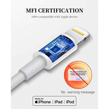 Uzento for iPhone Charger Cord,2 Pack Original USB to Lightning Cable Apple MFI Certified 6 Ft, Fast iPhone Charging Cord for iPhone 11/11Pro/11Max/ X/XS/XR/XS Max/8/7/6/5S/SE