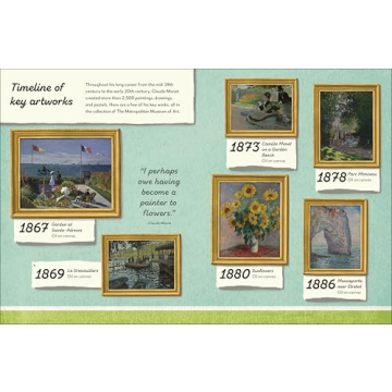 The Met Monet Book for Young Artists and Learners