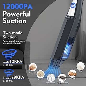 XREXS Handheld Vacuum Cordless: High Power and Lightweight