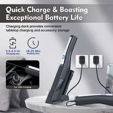 XREXS Handheld Vacuum: Portable & Powerful 12000Pa Cleaning