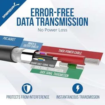 SABRENT 3 Feet USB 3.0 Extension Cable - A Male to A Female