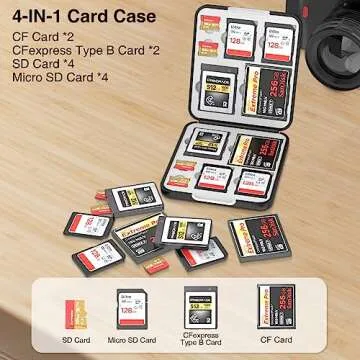 HEIYING SD Card Holder Memory Card Case for SD Card, Micro SD Card, CF Card, CFexpress Type B Card, ...