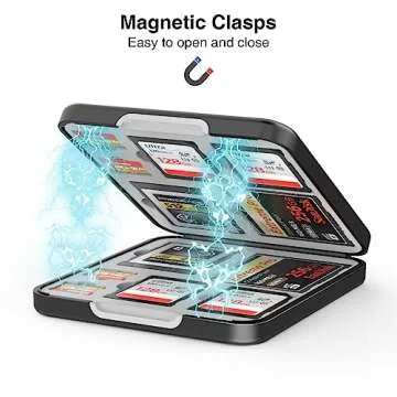 HEIYING SD Card Holder Memory Card Case for SD Card, Micro SD Card, CF Card, CFexpress Type B Card, Multiple Available SD Card Case Holder with 12 Cards Slots.