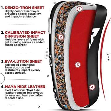RDX Muay Thai Pad for Training, Curved Kickboxing Kicking Strike Shield, Coaching Kick Boxing, MMA, Martial Arts, Karate, Taekwondo, Punching, Foot, Knee and Elbow Target (One Pad Only)