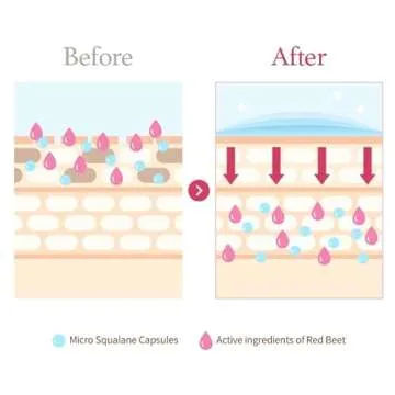 I'm from Beet Energy Ampoule - 81.5% Red Beet Extract for Radiance