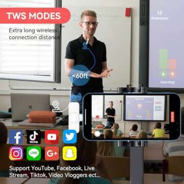 NUNUWE Wireless Lavalier Microphone for iPhone iPad, Mini Lapel Wireless Microphone for Video Recording, TikTok Facebook Live Steam, Youtubers, Vloggers, Interview, Clip-on Plug & Play (White)