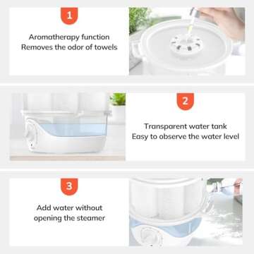 TASALON Mini Hot Towel Warmer - Perfect for Spa, Salon, and Home Treatments