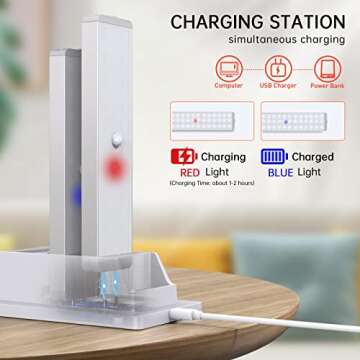 DAKOMM Closet Lights with Charging Station, 36-LEDs Cabinet Rechargeable Dimmable Timing, Motion Sensor Indoor Kitchen Cupboard for Stairs Hallway Bedroom Drawer (3pcs)