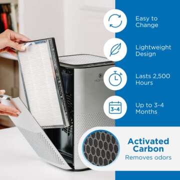 Medify Air MA-15 Genuine Replacement Filter | for Allergens, Wildfire Smoke, Dust, Odors, Pollen, Pet Dander | 3 in 1 with Pre-Filter, H13 HEPA, and Activated Carbon for 99.7% Removal | 1-Pack