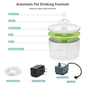 SHU UFANRO Pet Fountain Cat Water Dispenser Dog Water Fountain, Super Quiet Flower Automatic Electri...