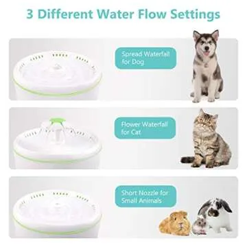 SHU UFANRO Super Quiet Cat Water Fountain with LED Light