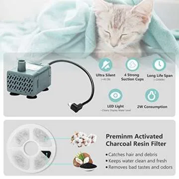 SHU UFANRO Super Quiet Cat Water Fountain with LED Light