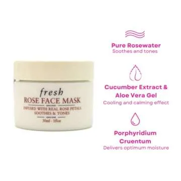 Fresh Rose Face Mask 1 Oz (1 Oz.)