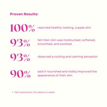 Fresh Rose Face Mask 1 Oz (1 Oz.)