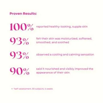 Fresh Rose Face Mask 1 Oz (1 Oz.)