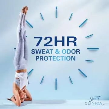 Secret Clinical Strength Antiperspirant for Women - 72hr Protection