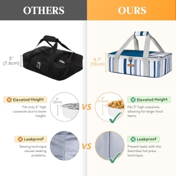 LUNCIA Insulated Casserole Carrier for Hot or Cold Food