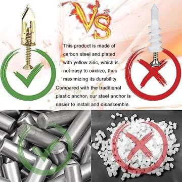 Sunxeke 200 PCS Self-Drilling Drywall Anchors – Easy Installation