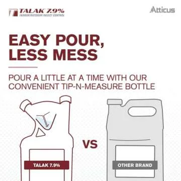 Talak 7.9% Indoor/Outdoor Insect Control - Bifenthrin Concentrate (32 Ounce) by Atticus