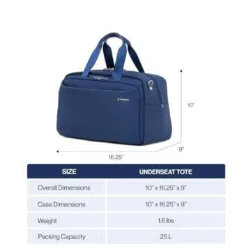 Travelpro VersaPack+ Lightweight Underseat Travel Tote Bag, Men and Women, Desert Sage Green,16.25 inches