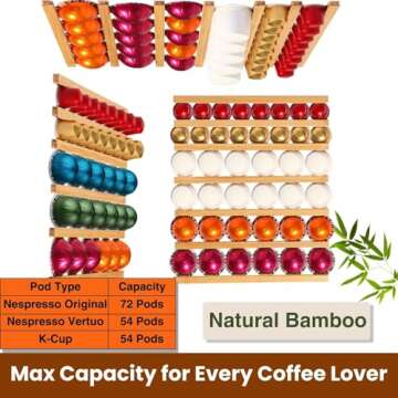 VOMELON K Cup Holder,Wooden Coffee Pod Holder,10 PCS Under Cabinets Wall Mounte Vertically/Horizonta...