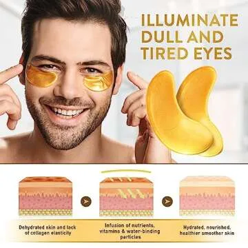 PatchRx Gold Under Eye Patches for Puffy Eyes and Dark Circles