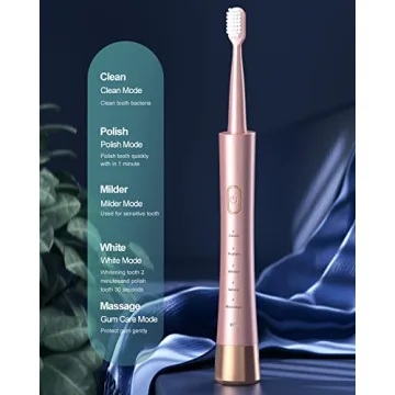 AJELU Sonic Electric Toothbrush with 8 Brush Heads