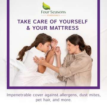 King Size Waterproof Mattress Protector - Fitted Sheet Style - Hypoallergenic Premium Quality Cover ...