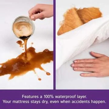 King Size Waterproof Mattress Protector - Allergy Relief Cover