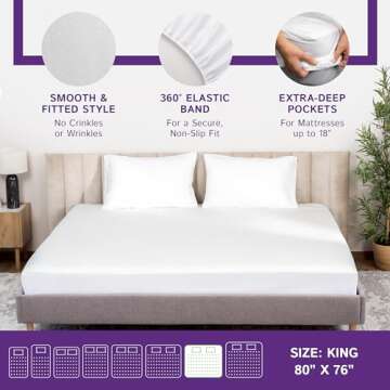 King Size Waterproof Mattress Protector - Allergy Relief Cover