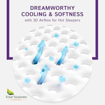 King Size Waterproof Mattress Protector - Allergy Relief Cover