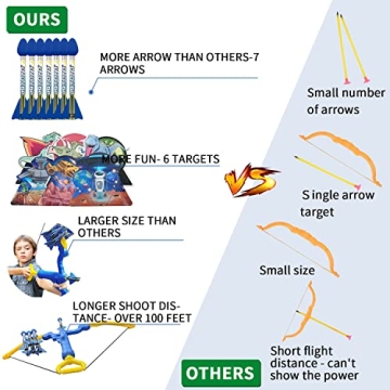 JQTOYD Huge Bow and Arrow Set for Kids Age 8-12