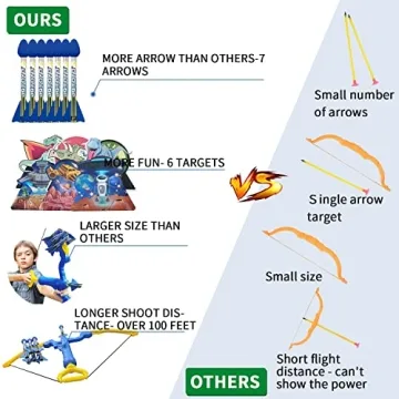 JQTOYD Huge Bow and Arrow Set for Kids Age 8-12